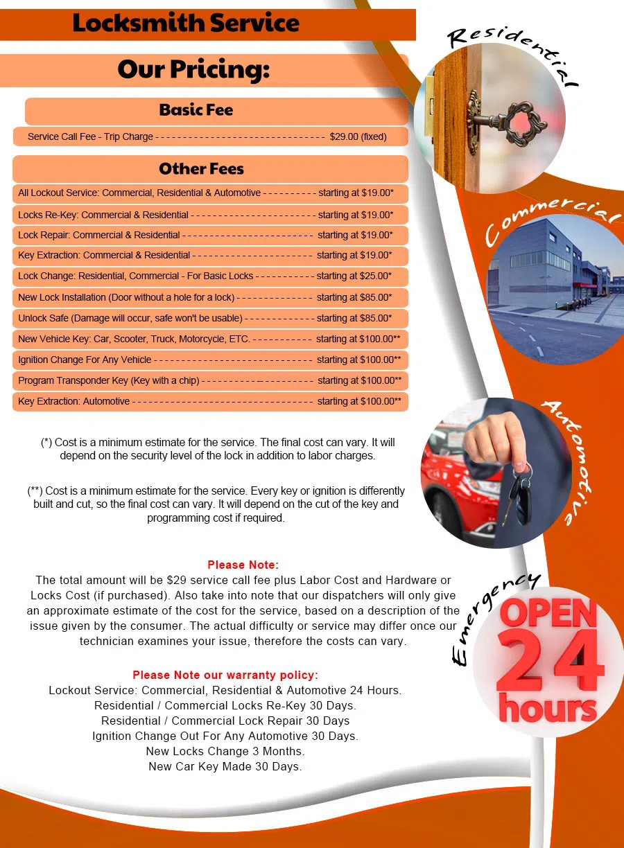 Jacksonville Liberty Locksmith Jacksonville, FL 904-531-3123